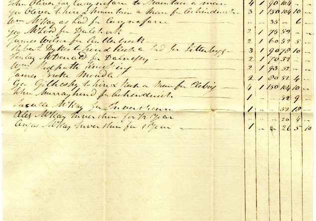 List of wages of ‘servants’ engaged by Atkinson & Marshall between Whitsun 1815 and Whitsun 1816.
